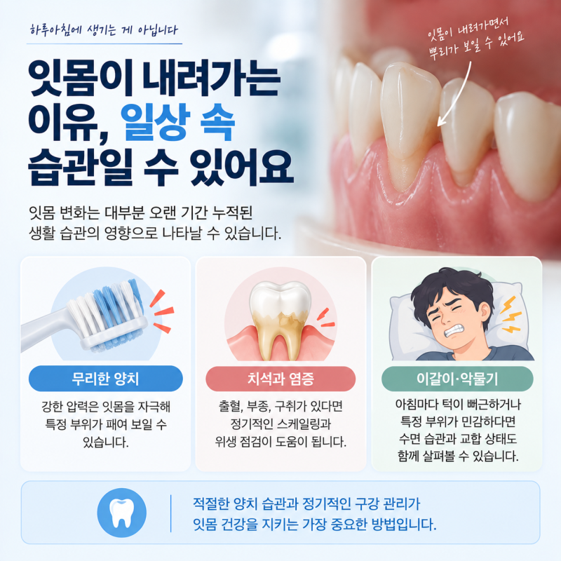 Why Gum Recession is More Noticeable in Middle Age, According to a Dental Clinic in Dangjin (6)