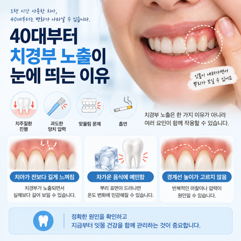 Why Gum Recession is More Noticeable in Middle Age, According to a Dental Clinic in Dangjin (4)